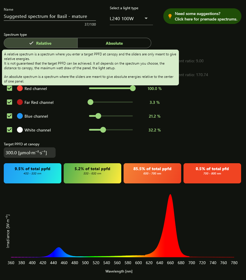 Photosynthetic | Synthia™ Lighting Control Software